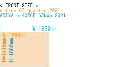 #e-tron GT quattro 2021- + ARIYA e-4ORCE 65kWh 2021-